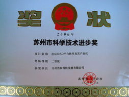 浩辰軟件榮獲蘇州市科學(xué)技術(shù)進(jìn)步獎(jiǎng)